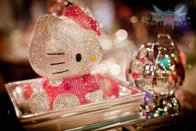 Are you a Hello Kitty fanatic like myself?? Well Sephora presents Hello 